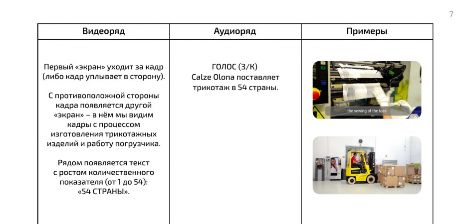 Отрывок из сценария для компании Ergoforma