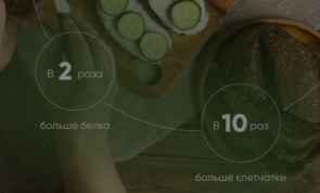 Rich контент